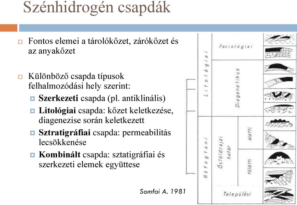 antiklinális) Litológiai csapda: kőzet keletkezése, diagenezise során keletkezett