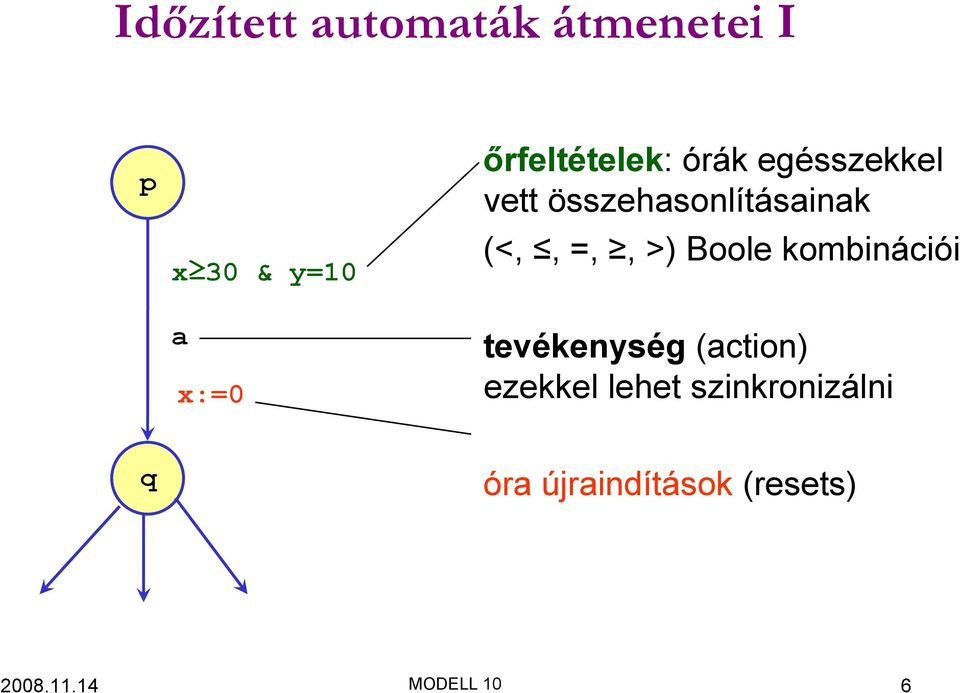 (<,, =,, >) Boole kombinációi tevékenység (action) ezekkel