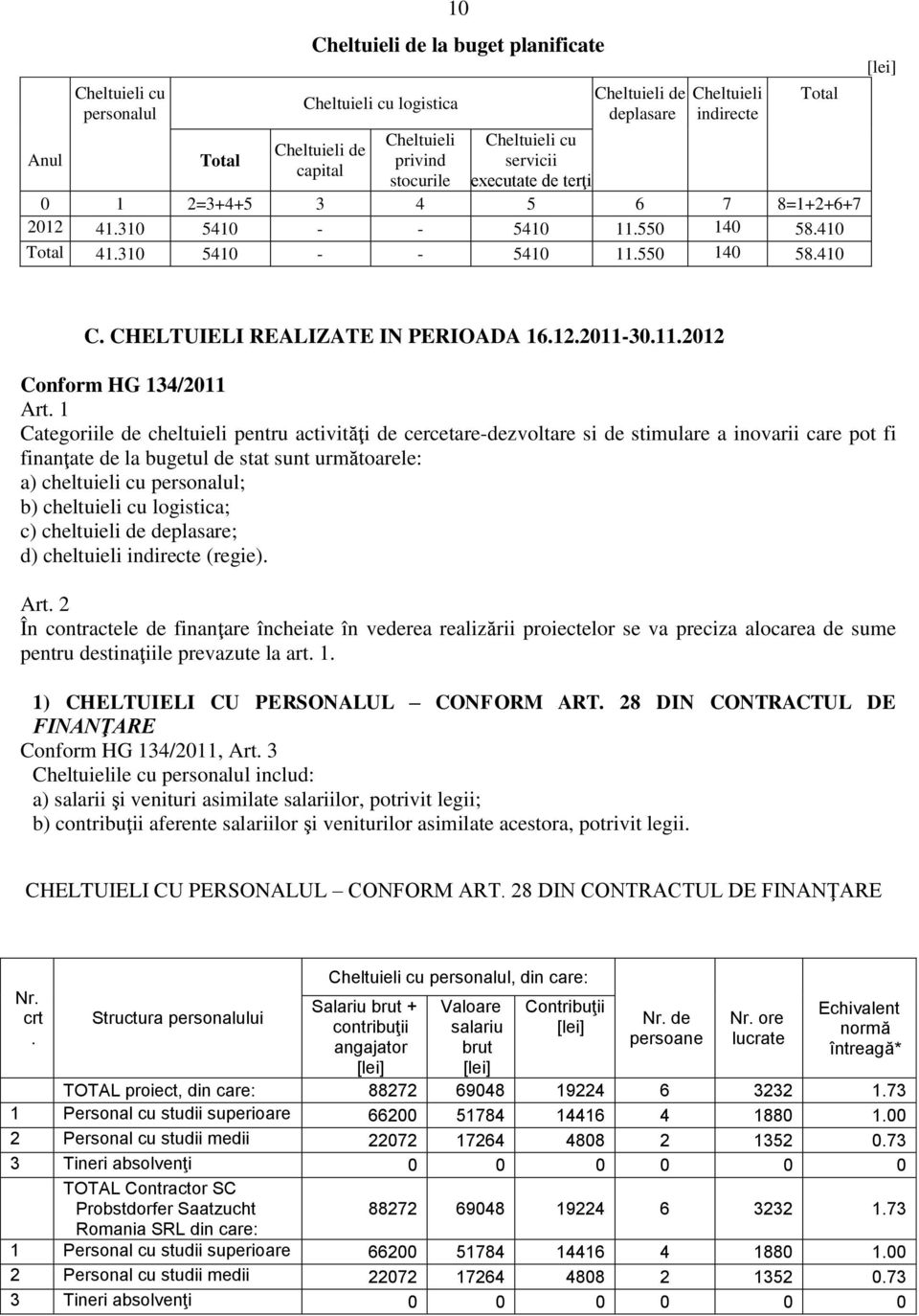 1 Categoriile de cheltuieli pentru activităţi de cercetare-dezvoltare si de stimulare a inovarii care pot fi finanţate de la bugetul de stat sunt următoarele: a) cheltuieli cu personalul; b)