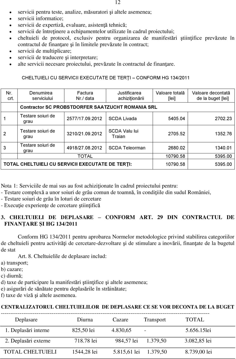 servicii de traducere şi interpretare; alte servicii necesare proiectului, prevăzute în contractul de finanţare. CHELTUIELI CU SERVICII EXECUTATE DE TERŢI CONFORM HG 134/2011 1 Nr. crt.