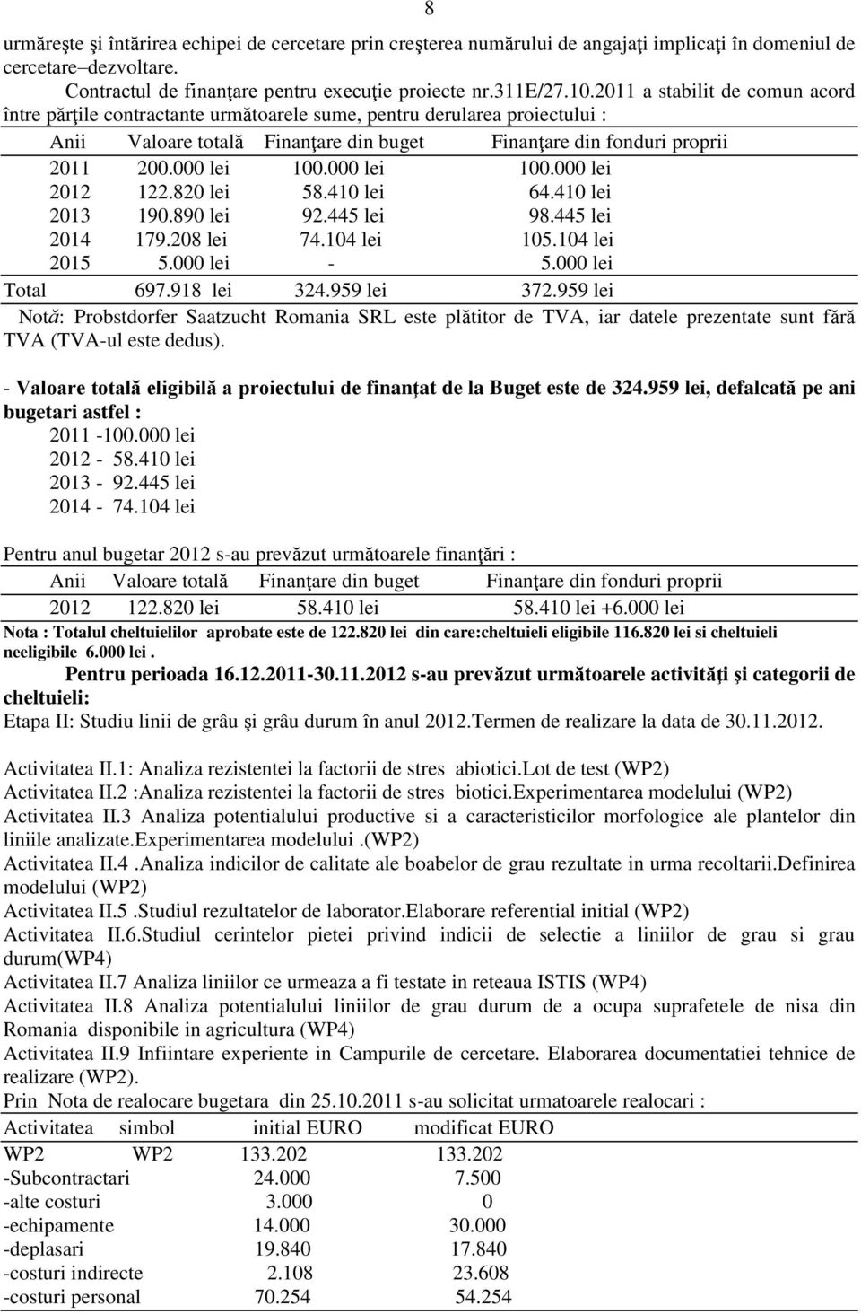 000 lei 100.000 lei 2012 122.820 lei 58.410 lei 64.410 lei 2013 190.890 lei 92.445 lei 98.445 lei 2014 179.208 lei 74.104 lei 105.104 lei 2015 5.000 lei - 5.000 lei 697.918 lei 324.959 lei 372.