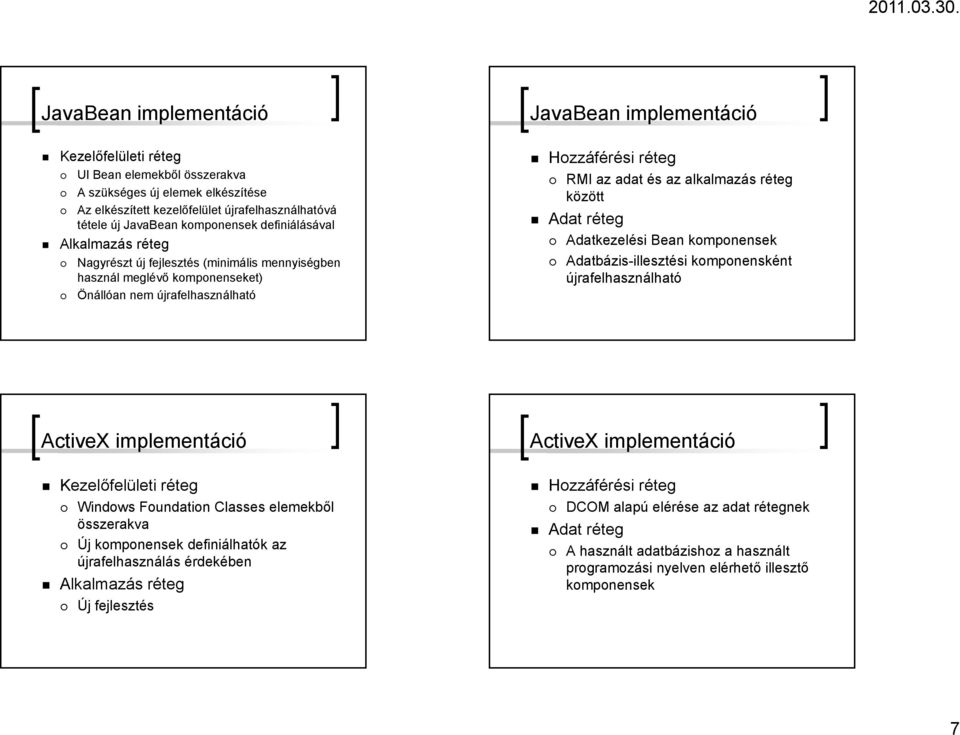 alkalmazás réteg között Adat réteg Adatkezelési Bean komponensek Adatbázis-illesztési komponensként újrafelhasználható ActiveX implementáció Kezelőfelületi réteg Windows Foundation Classes elemekből