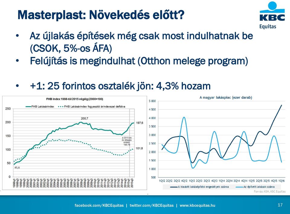 be (CSOK, 5%-os ÁFA) Felújítás is megindulhat