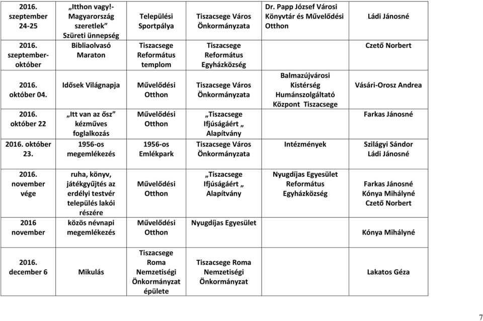 templom 1956-os Emlékpark Város Város Ifjúságáért Város Városi Könyvtár és Balmazújvárosi Kistérség Humánszolgáltató Központ Intézmények Vásári-Orosz Andrea Szilágyi