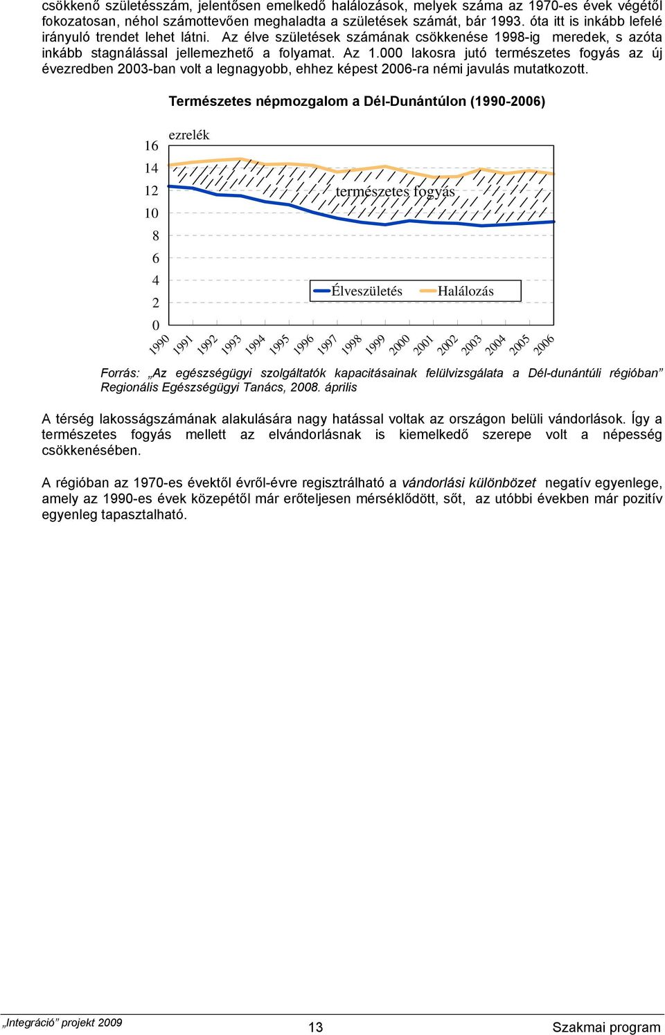 000 lakosra jutó természetes fogyás az új évezredben 2003-ban volt a legnagyobb, ehhez képest 2006-ra némi javulás mutatkozott.