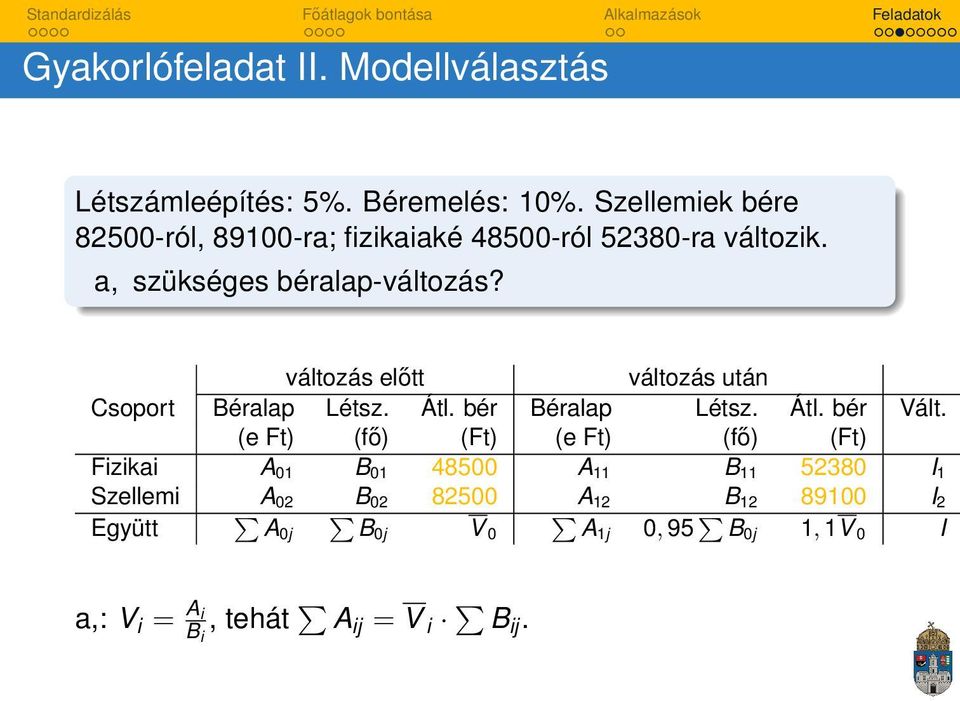 változás előtt változás után Csoport Béralap Létsz Átl bér Béralap Létsz Átl bér Vált (e Ft) (fő) (Ft) (e Ft) (fő)