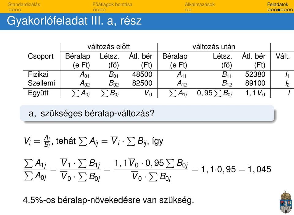 2 Együtt A0j B0j V 0 A1j 0, 95 B 0j 1, 1V 0 I a, szükséges béralap-változás?