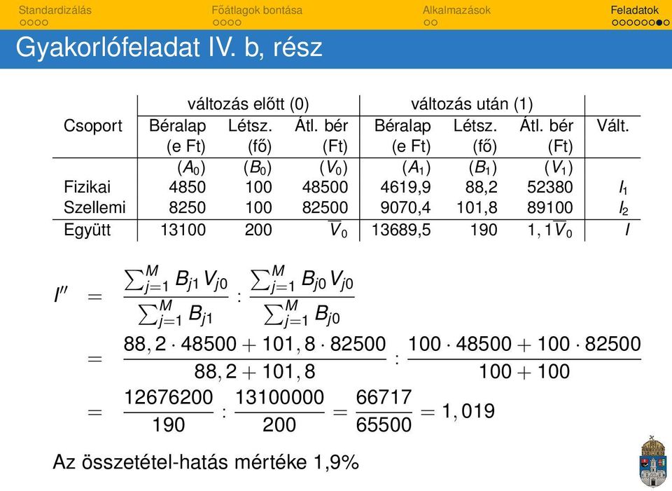 9070,4 101,8 89100 I 2 Együtt 13100 200 V 0 13689,5 190 1, 1V 0 I I = j=1 B j1v j0 j=1 B j1 : j=1 B j0v j0 j=1 B j0 = 88, 2 48500 + 101,