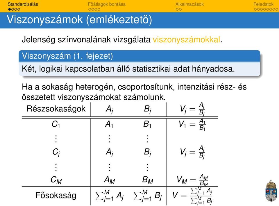 intenzitási rész- és összetett viszonyszámokat számolunk Részsokaságok A j B j V j = A j B j C 1 A 1 B 1