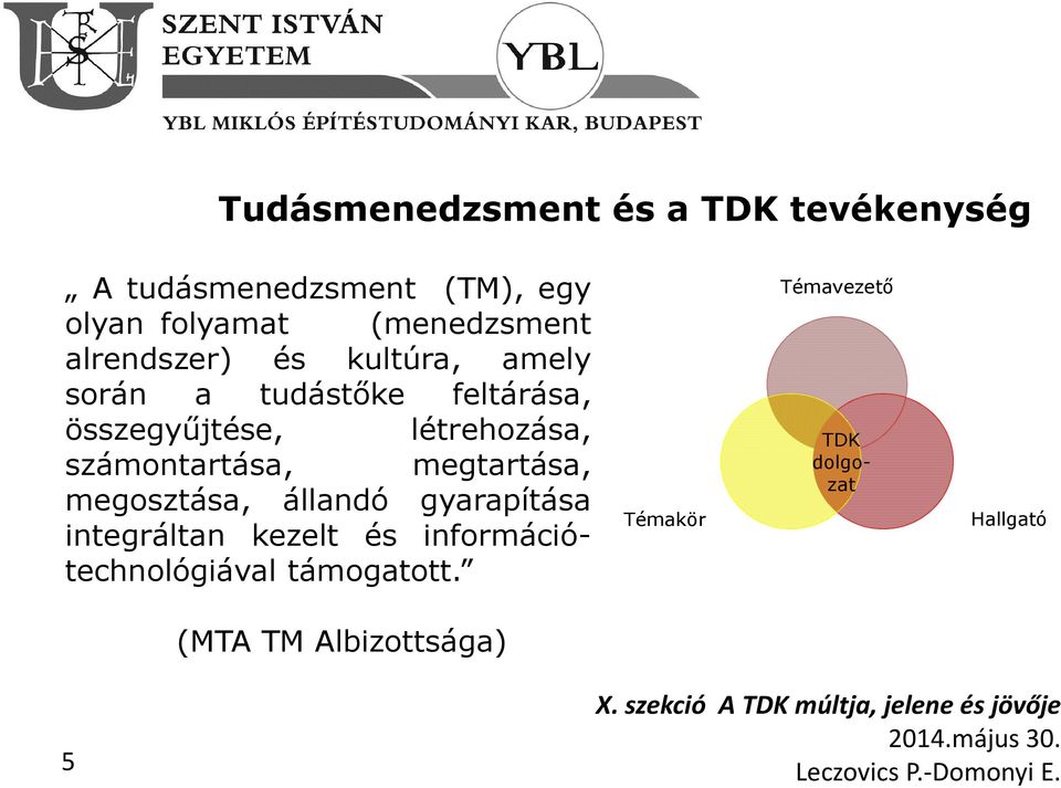 létrehozása, számontartása, megtartása, megosztása, állandó gyarapítása integráltan kezelt