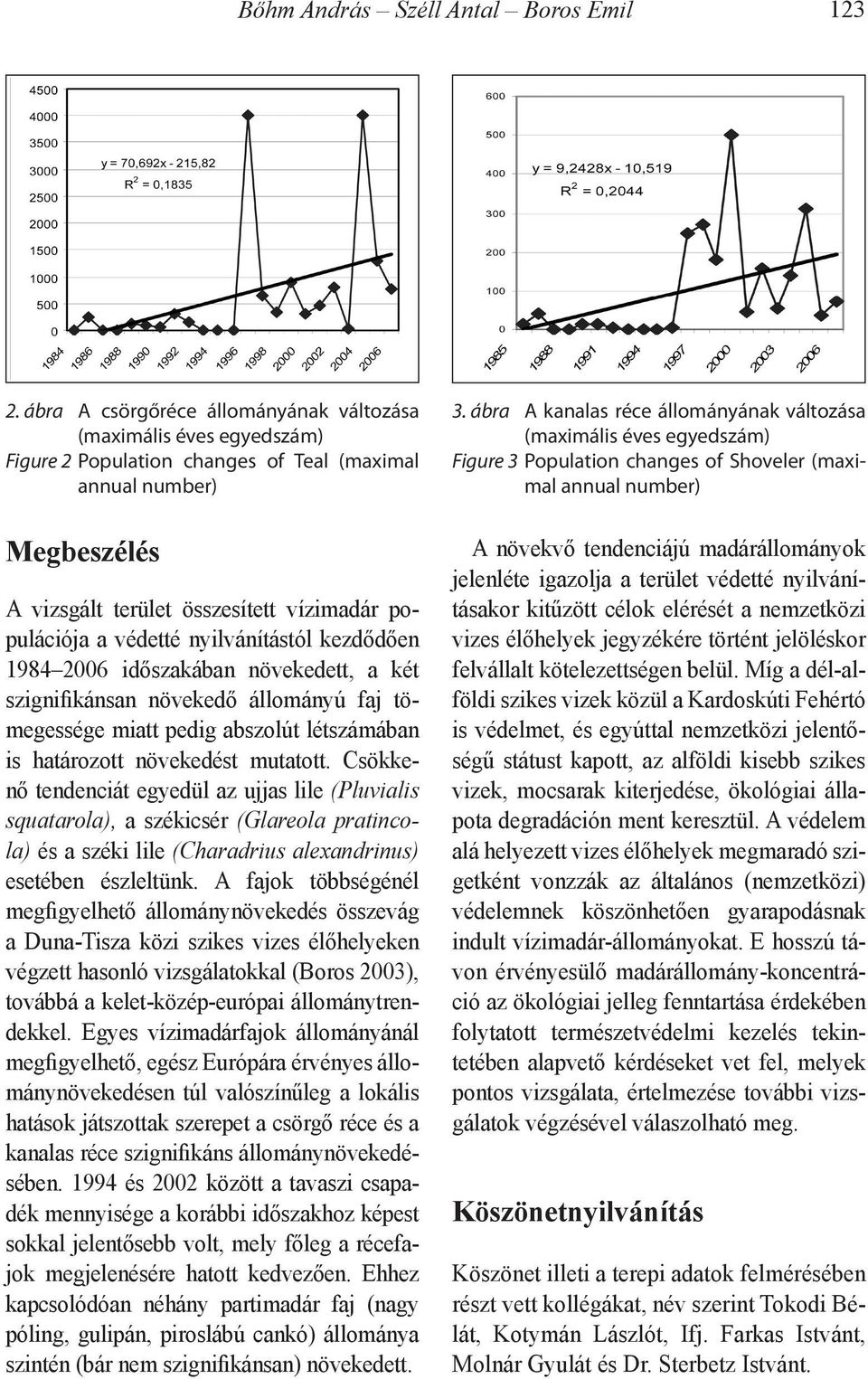 védetté nyilvánítástól kezdődően 1984 2006 időszakában növekedett, a két szignifikánsan növekedő állományú faj tömegessége miatt pedig abszolút létszámában is határozott növekedést mutatott.