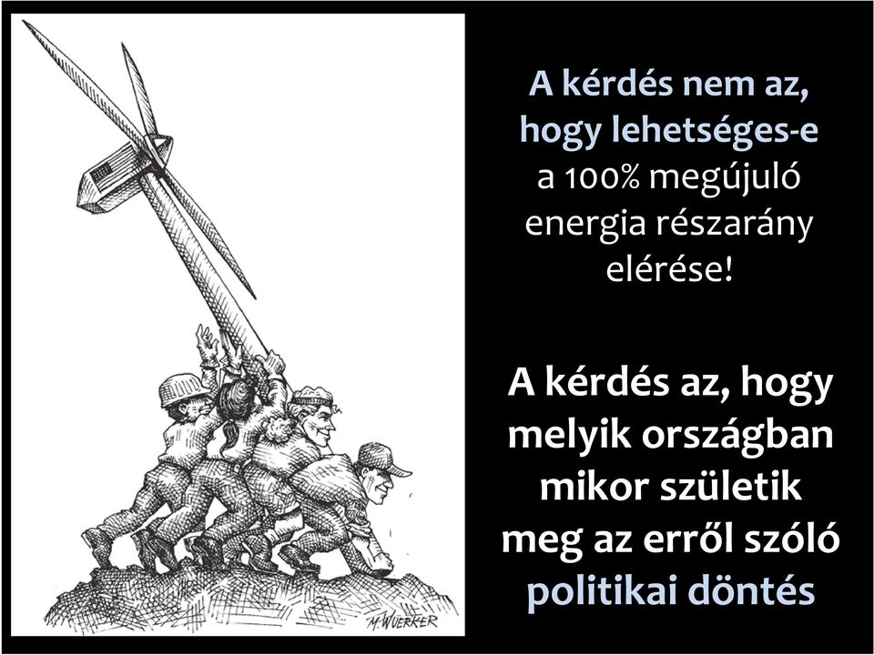 A kérdés az, hogy melyik országban mikor