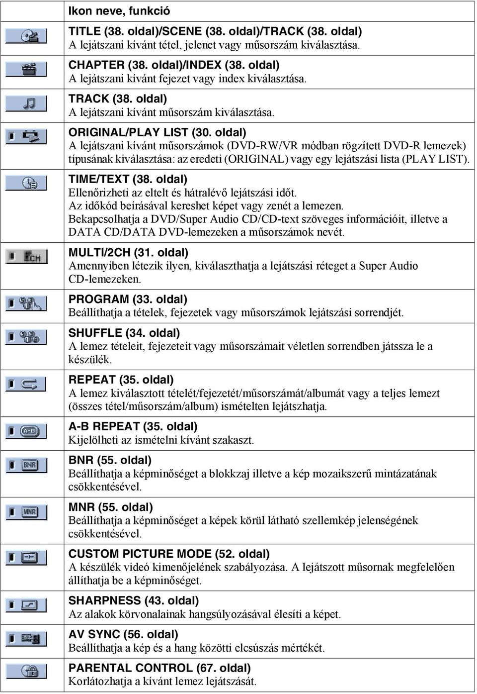 oldal) A lejátszani kívánt műsorszámok (DVD-RW/VR módban rögzített DVD-R lemezek) típusának kiválasztása: az eredeti (ORIGINAL) vagy egy lejátszási lista (PLAY LIST). TIME/TEXT (38.