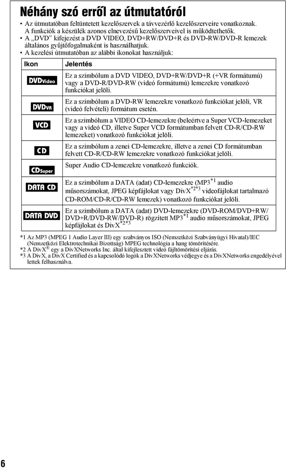 A kezelési útmutatóban az alábbi ikonokat használjuk: Ikon Jelentés Ez a szimbólum a DVD VIDEO, DVD+RW/DVD+R (+VR formátumú) vagy a DVD-R/DVD-RW (videó formátumú) lemezekre vonatkozó funkciókat