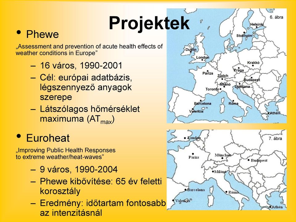 max ) Euroheat Improving Public Health Responses to extreme weather/heat-waves Projektek 9 város,