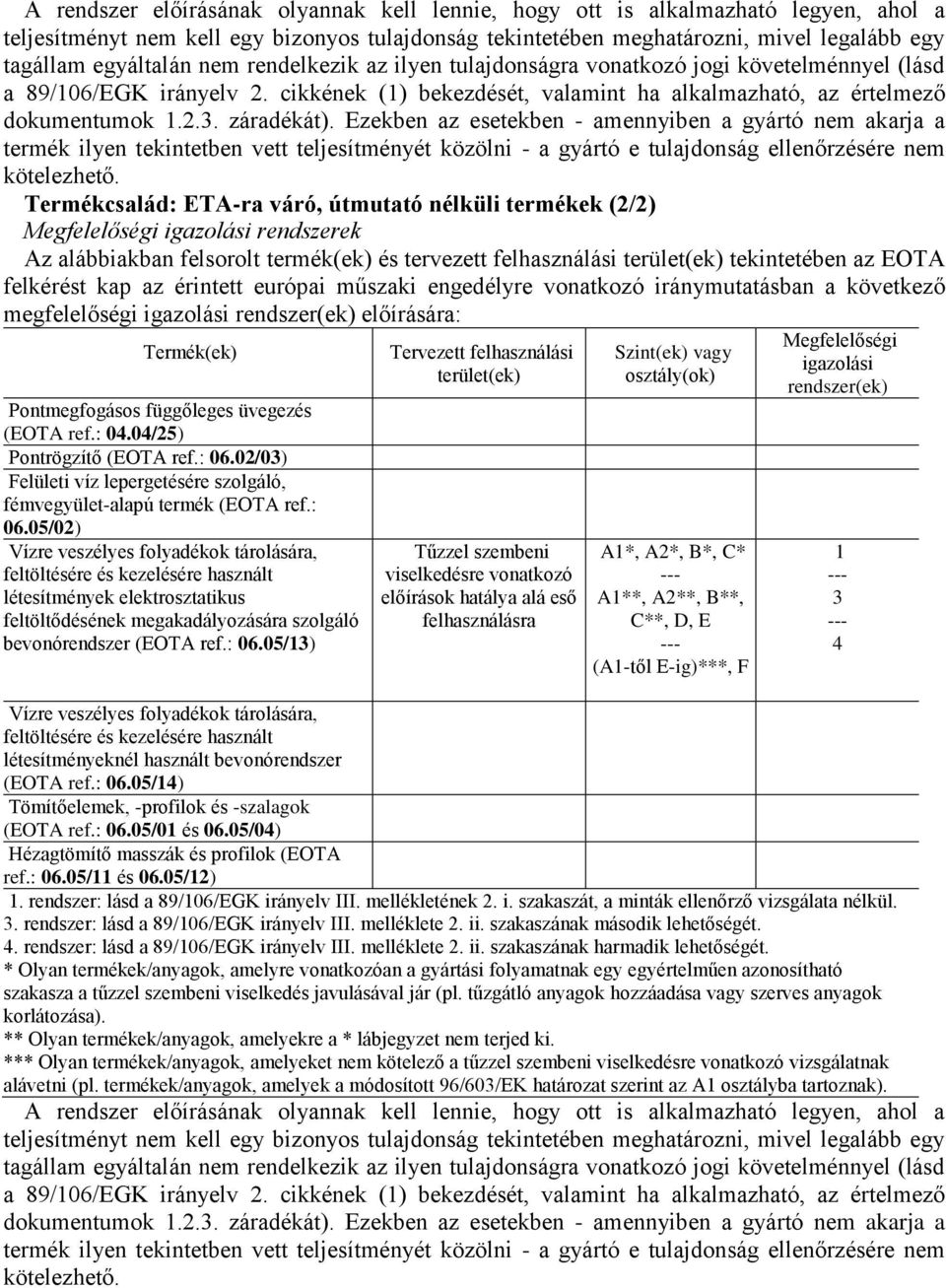 Ezekben az esetekben - amennyiben a gyártó nem akarja a termék ilyen tekintetben vett teljesítményét közölni - a gyártó e tulajdonság ellenőrzésére nem kötelezhető.