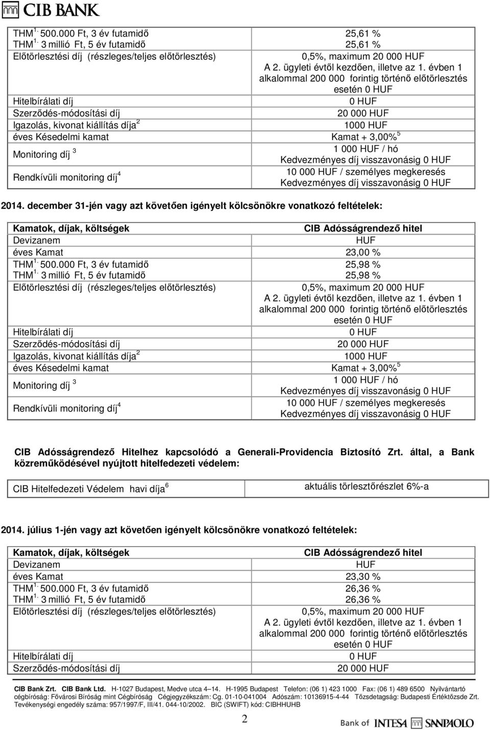 000 1000 1 000 / hó 10 000 / személyes megkeresés CIB Adósságrendező Hitelhez kapcsolódó a Generali-Providencia Biztosító Zrt.