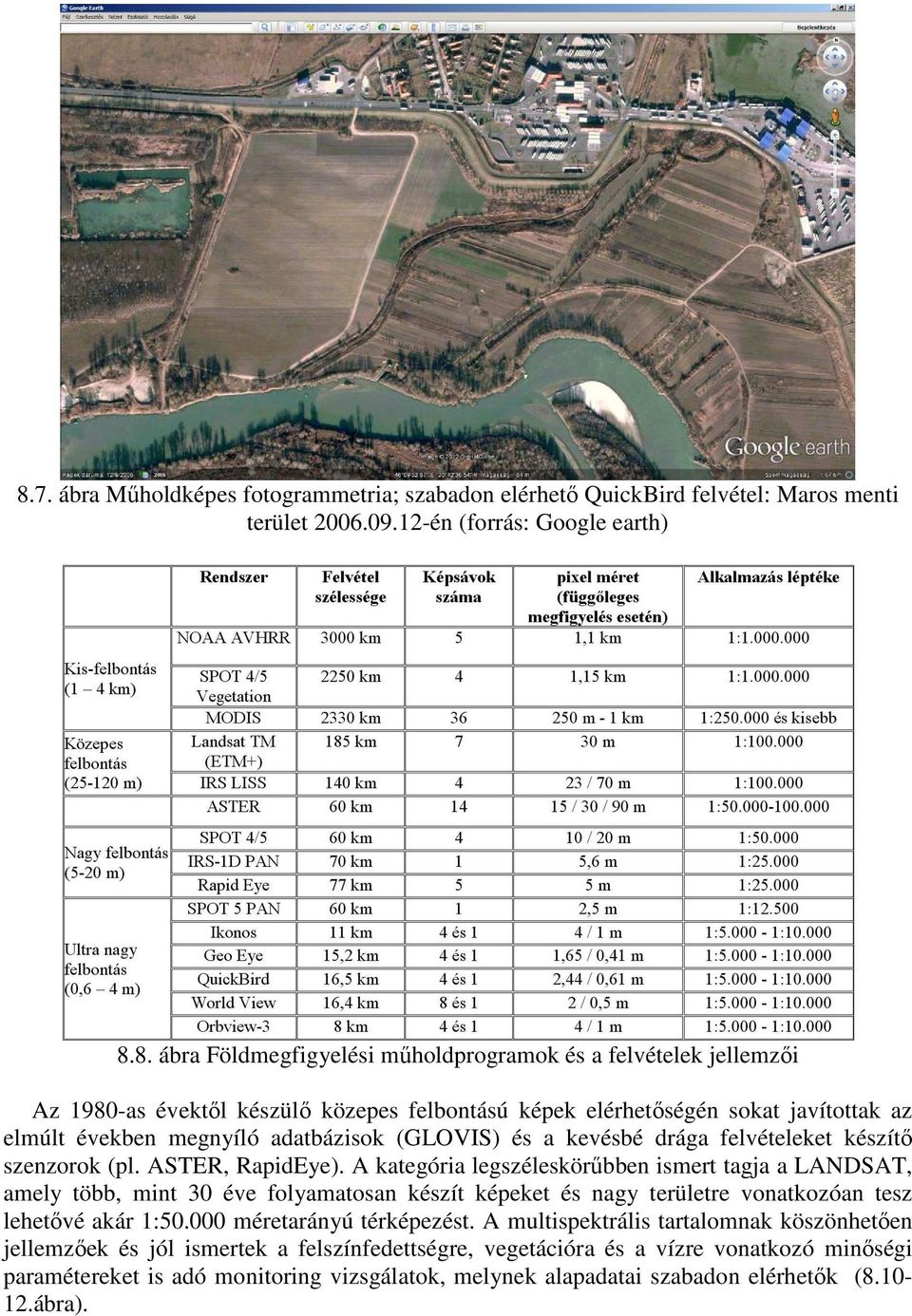 ASTER, RapidEye). A kategória legszéleskörűbben ismert tagja a LANDSAT, amely több, mint 30 éve folyamatosan készít képeket és nagy területre vonatkozóan tesz lehetővé akár 1:50.