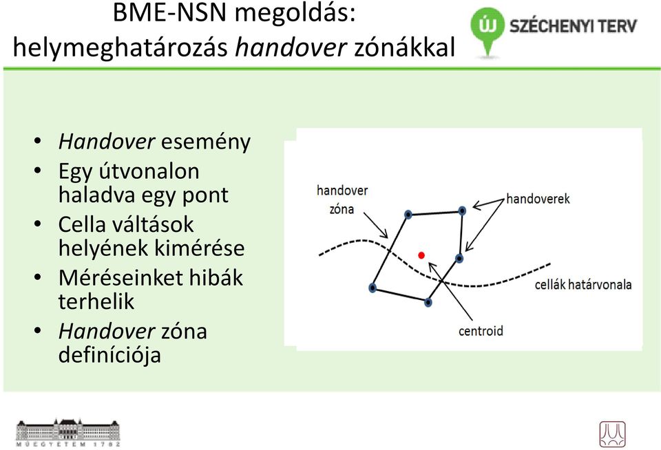 haladva egy pont Cella váltások helyének