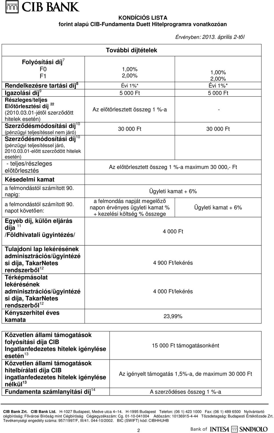 01-jétıl szerzıdött Az elıtörlesztett összeg 1 %-a - hitelek esetén) Szerzıdésmódosítási díj 10 (pénzügyi teljesítéssel nem járó) Szerzıdésmódosítási díj 10 (pénzügyi teljesítéssel járó, 2010.03.