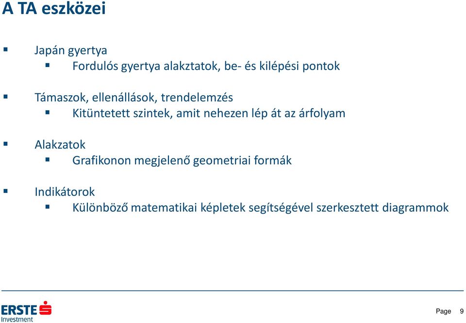 nehezen lép át az árfolyam Alakzatok Grafikonon megjelenő geometriai