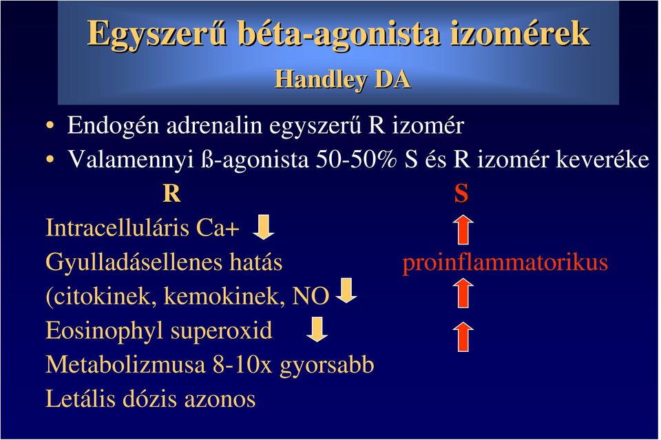 Intracelluláris Ca+ Gyulladásellenes hatás proinflammatorikus (citokinek,