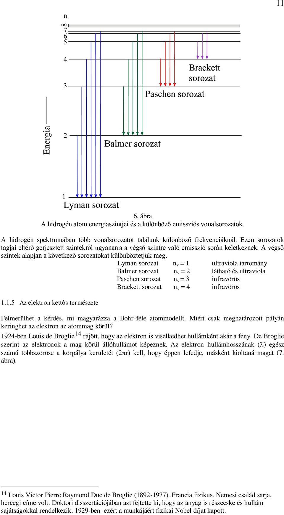 Lyman sorozat n v = 1 ultraviola tartomány Balmer sorozat n v = 2 látható és ultraviola Paschen sorozat n v = 3 infravörös Brackett sorozat n v = 4 infravörös 1.1.5 Az elektron kettôs természete Felmerülhet a kérdés, mi magyarázza a Bohr-féle atommodellt.
