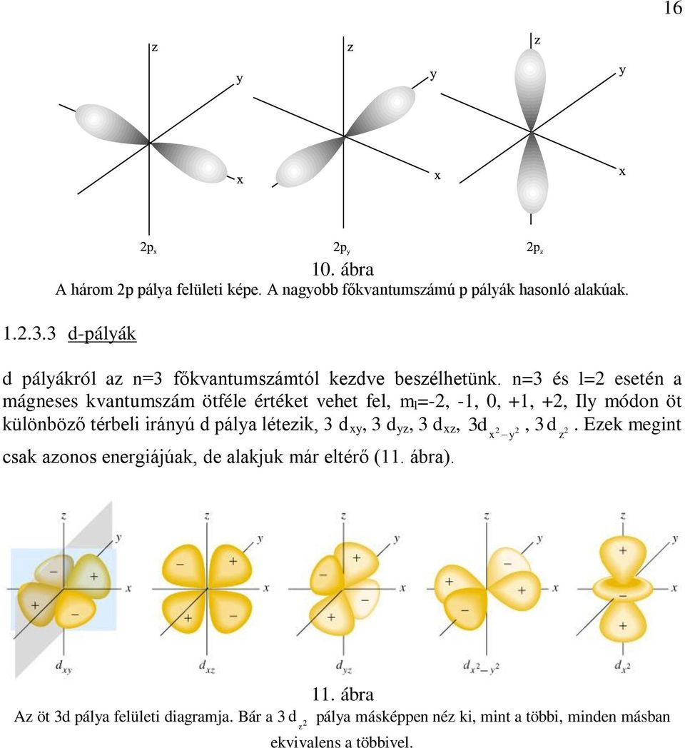 n=3 és l=2 esetén a mágneses kvantumszám ötféle értéket vehet fel, m l =-2, -1, 0, +1, +2, Ily módon öt különböző térbeli irányú d pálya