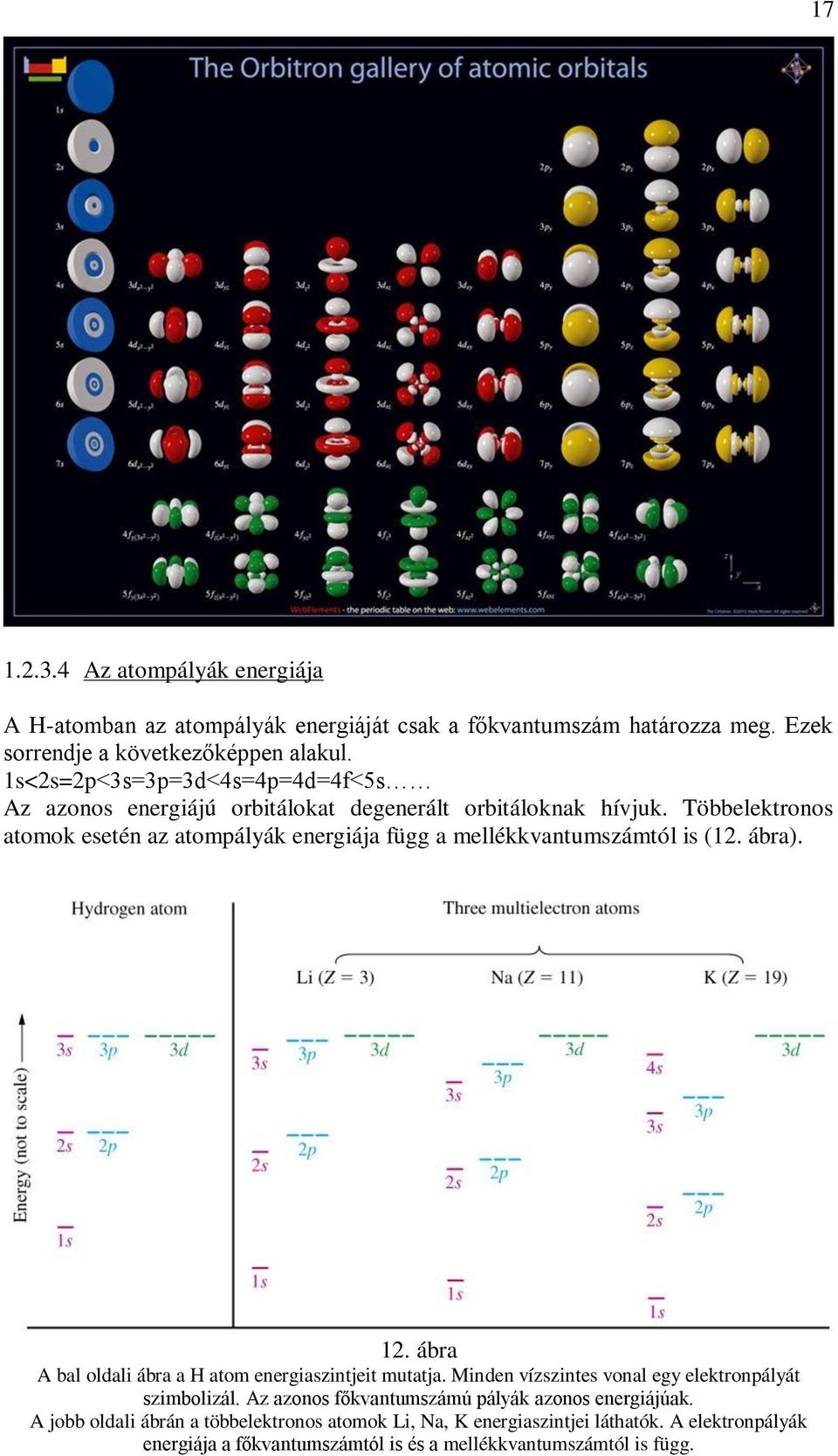 Többelektronos atomok esetén az atompályák energiája függ a mellékkvantumszámtól is (12. ábra). 12. ábra A bal oldali ábra a H atom energiaszintjeit mutatja.