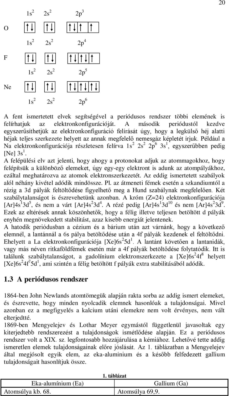 Például a Na elektronkonfigurációja részletesen felírva 1s 2 2s 2 2p 6 3s 1, egyszerűbben pedig [Ne] 3s 1.