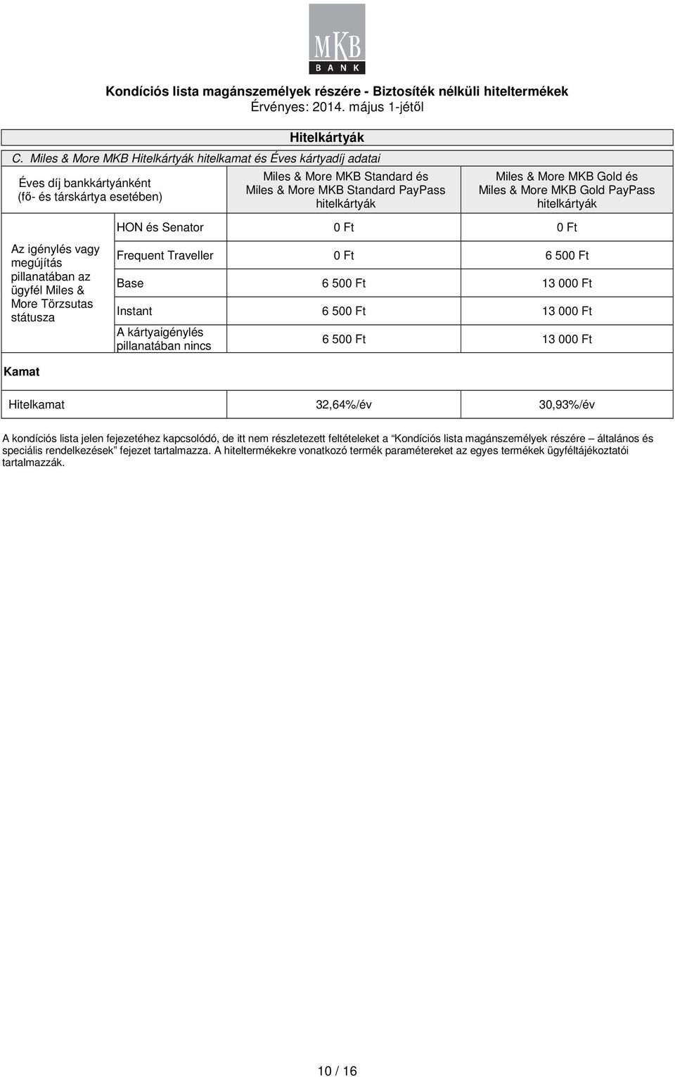 Miles & More MKB Gold és Miles & More MKB Gold PayPass hitelkártyák HON és Senator 0 Ft 0 Ft Az igénylés vagy megújítás pillanatában az ügyfél Miles & More Törzsutas státusza Frequent Traveller 0 Ft