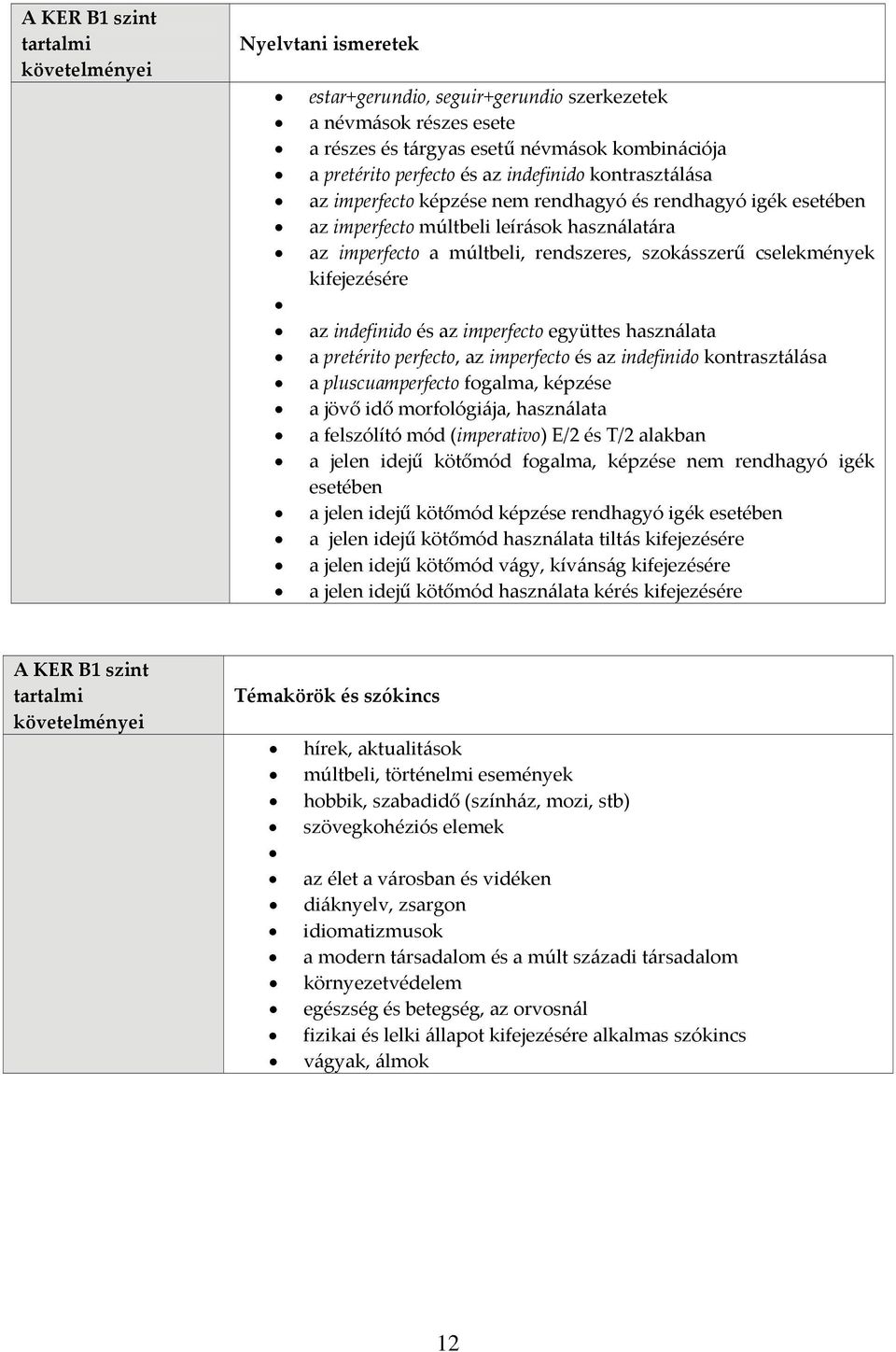 imperfecto együttes használata a pretérito perfecto, az imperfecto és az indefinido kontrasztálása a pluscuamperfecto fogalma, képzése a jövő idő morfológiája, használata a felszólító mód