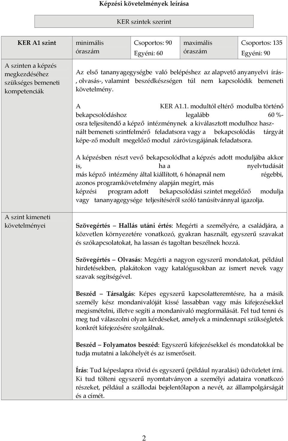 1. modultól eltérő modulba történő bekapcsolódáshoz legalább 60 % osra teljesítendő a képző intézménynek a kiválasztott modulhoz használt bemeneti szintfelmérő feladatsora vagy a bekapcsolódás