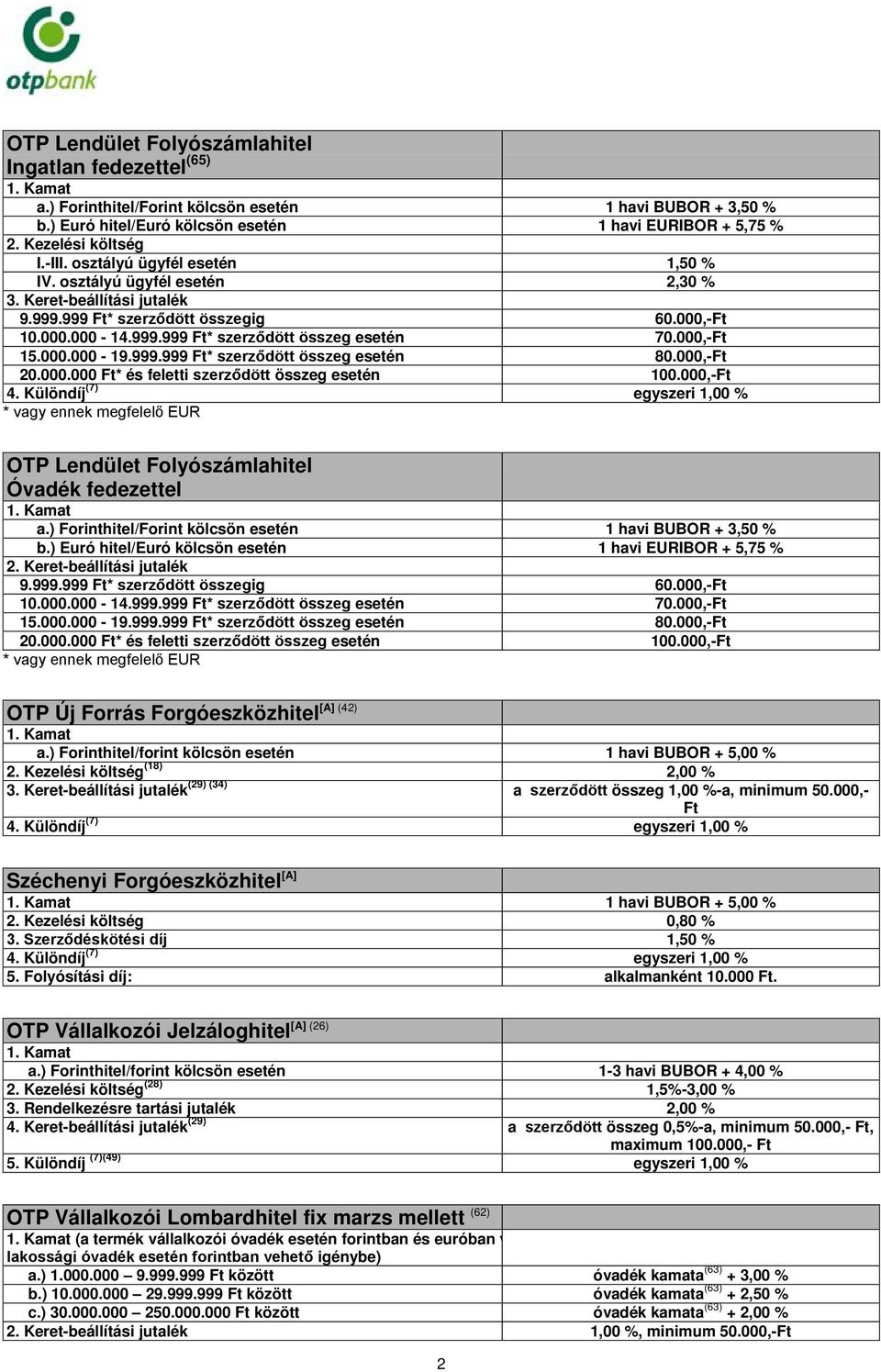 000.000-19.999.999 Ft* szerződött összeg esetén 80.00 20.000.000 Ft* és feletti szerződött összeg esetén 100.00 * vagy ennek megfelelő EUR OTP Lendület Folyószámlahitel Óvadék fedezettel a.