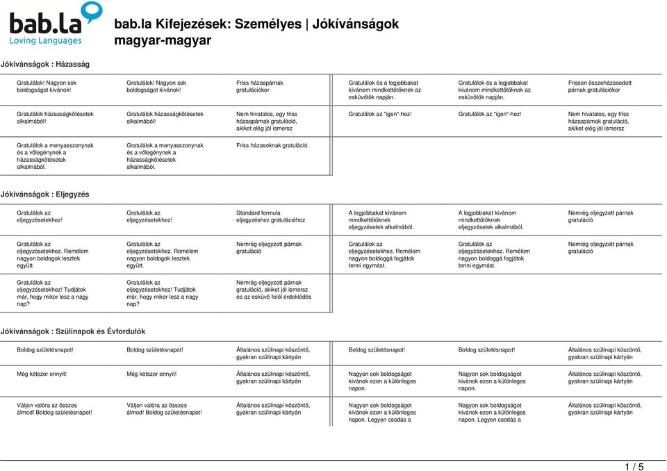 Frissen összeházasodott párnak kor Gratulálok házasságkötésetek Gratulálok házasságkötésetek Nem hivatalos, egy friss házaspárnak, akiket elég jól ismersz "igen"-hez!