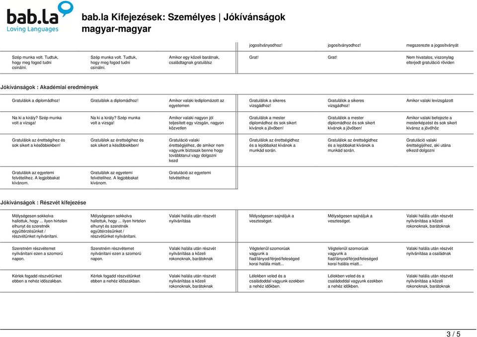 sikeres vizsgádhoz! Amikor valaki levizsgázott Na ki a király? Szép munka volt a vizsga!