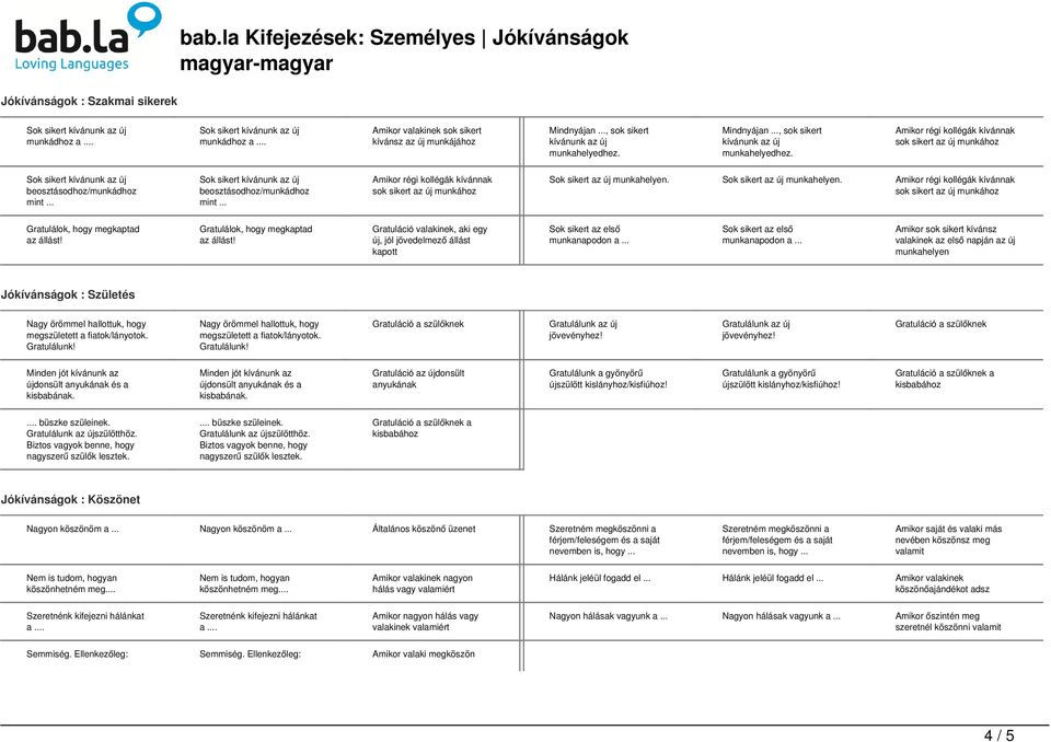 Sok sikert az új munkahelyen. Amikor régi kollégák kívánnak Gratulálok, hogy megkaptad az állást! Gratulálok, hogy megkaptad az állást! Gratuláció valakinek, aki egy új, jól jövedelmező állást kapott Sok sikert az első munkanapodon a.