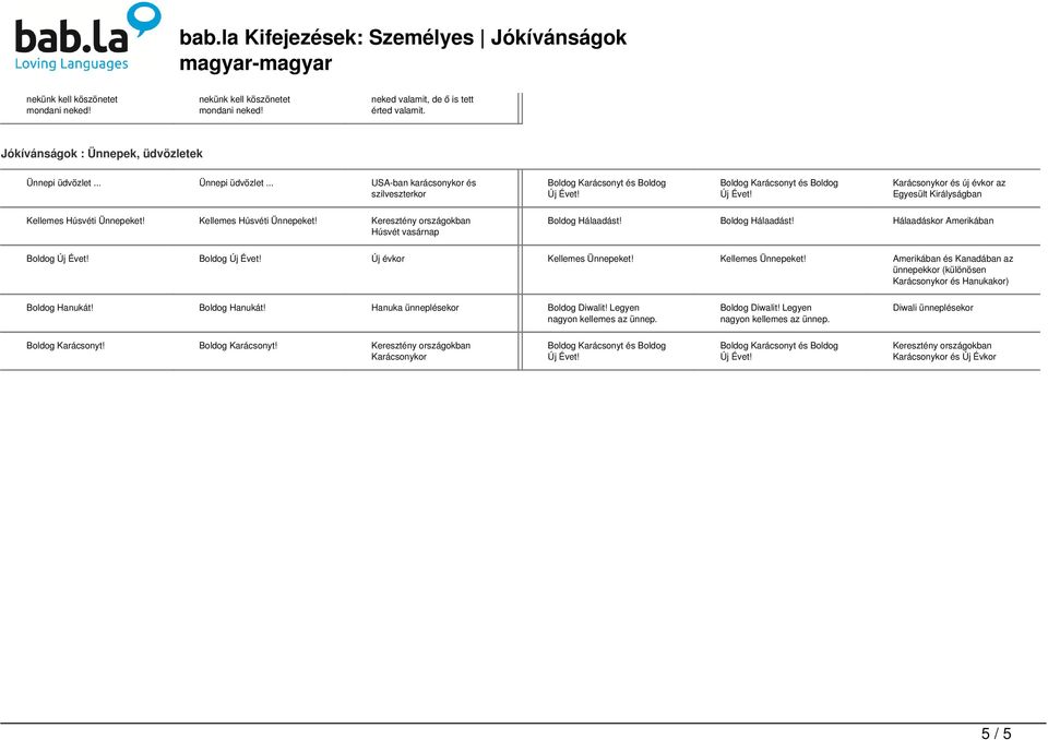 Kellemes Húsvéti Ünnepeket! Keresztény országokban Húsvét vasárnap Boldog Hálaadást! Boldog Hálaadást! Hálaadáskor Amerikában Boldog Boldog Új évkor Kellemes Ünnepeket!