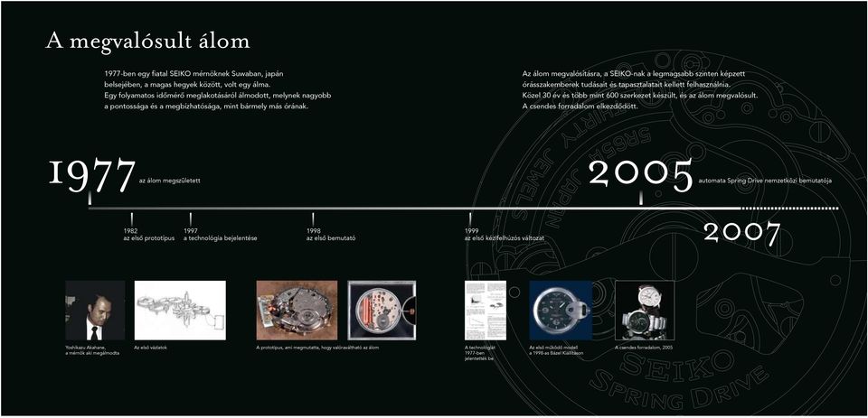 Az álom megvalósításra, a SEIKO-nak a legmagsabb szinten képzett órásszakemberek tudásait és tapasztalatait kellett felhasználnia.