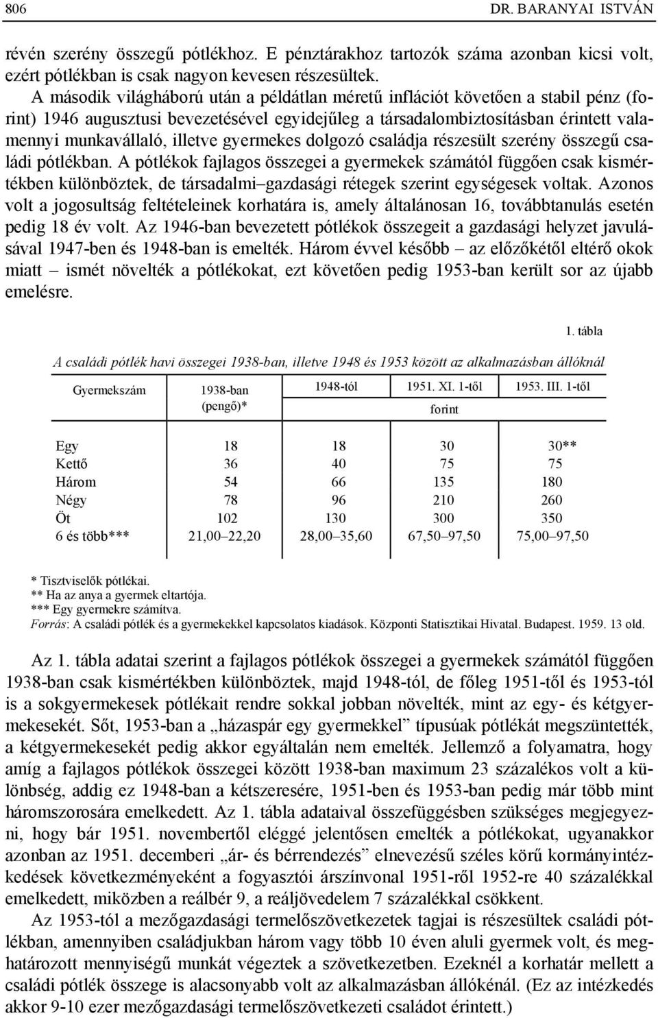 gyermekes dolgozó családja részesült szerény összegű családi pótlékban.