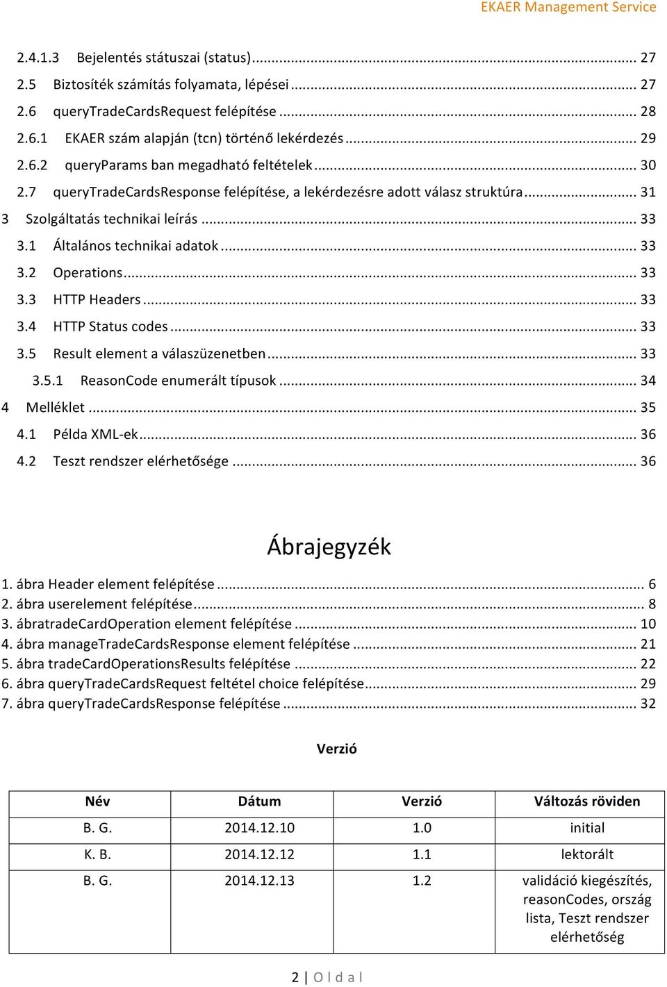 .. 33 3.4 HTTP Status codes... 33 3.5 Result element a válaszüzenetben... 33 3.5.1 ReasonCode enumerált típusok... 34 4 Melléklet... 35 4.1 Példa XMLek... 36 4.2 Teszt rendszer elérhetősége.