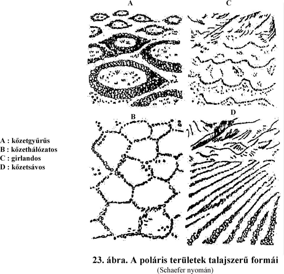 kőzetsávos 23. ábra.