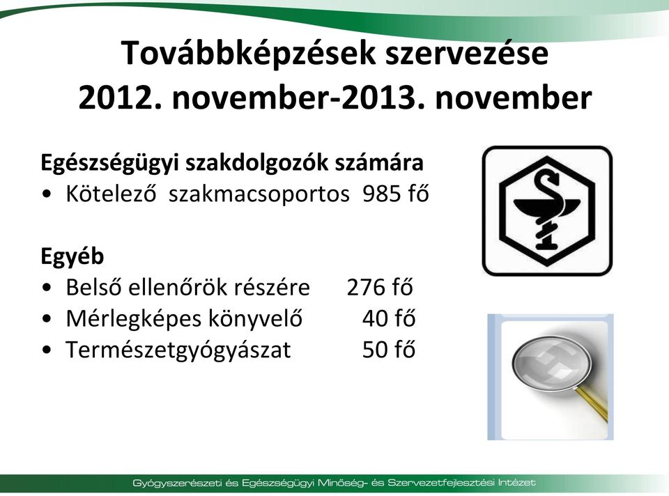 szakmacsoportos 985 fő Egyéb Belső ellenőrök részére