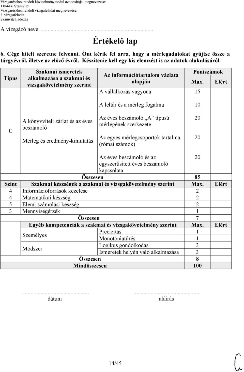 Típus Szakmai ismeretek alkalmazása a szakmai és vizsgakövetelmény szerint Az információtartalom vázlata alapján A vállalkozás vagyona Pontszámok Max.