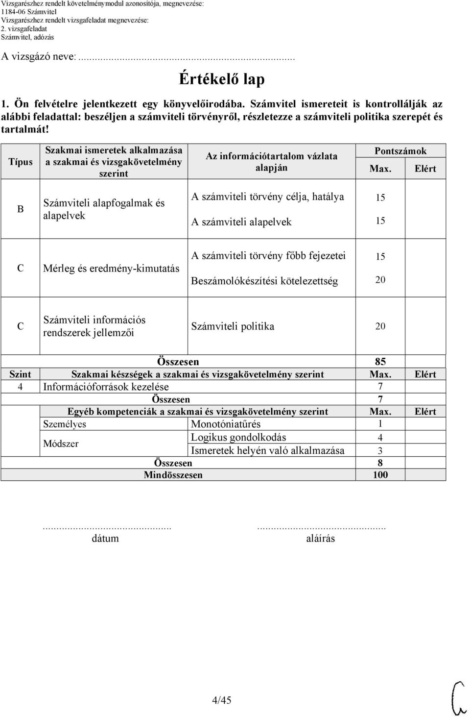 Típus Szakmai ismeretek alkalmazása a szakmai és vizsgakövetelmény szerint Az információtartalom vázlata alapján Pontszámok Max.