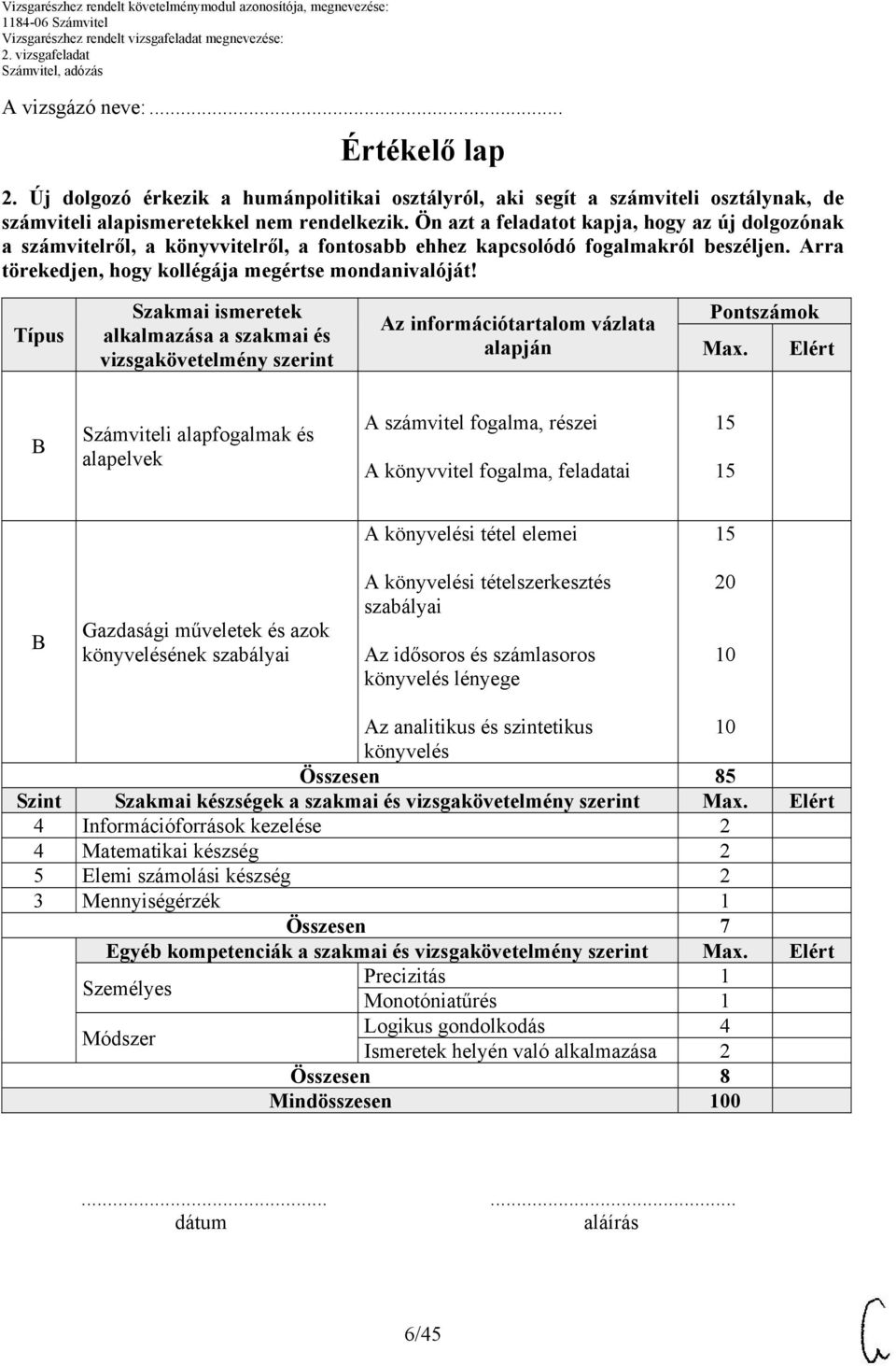 Típus Szakmai ismeretek alkalmazása a szakmai és vizsgakövetelmény szerint Az információtartalom vázlata alapján Pontszámok Max.