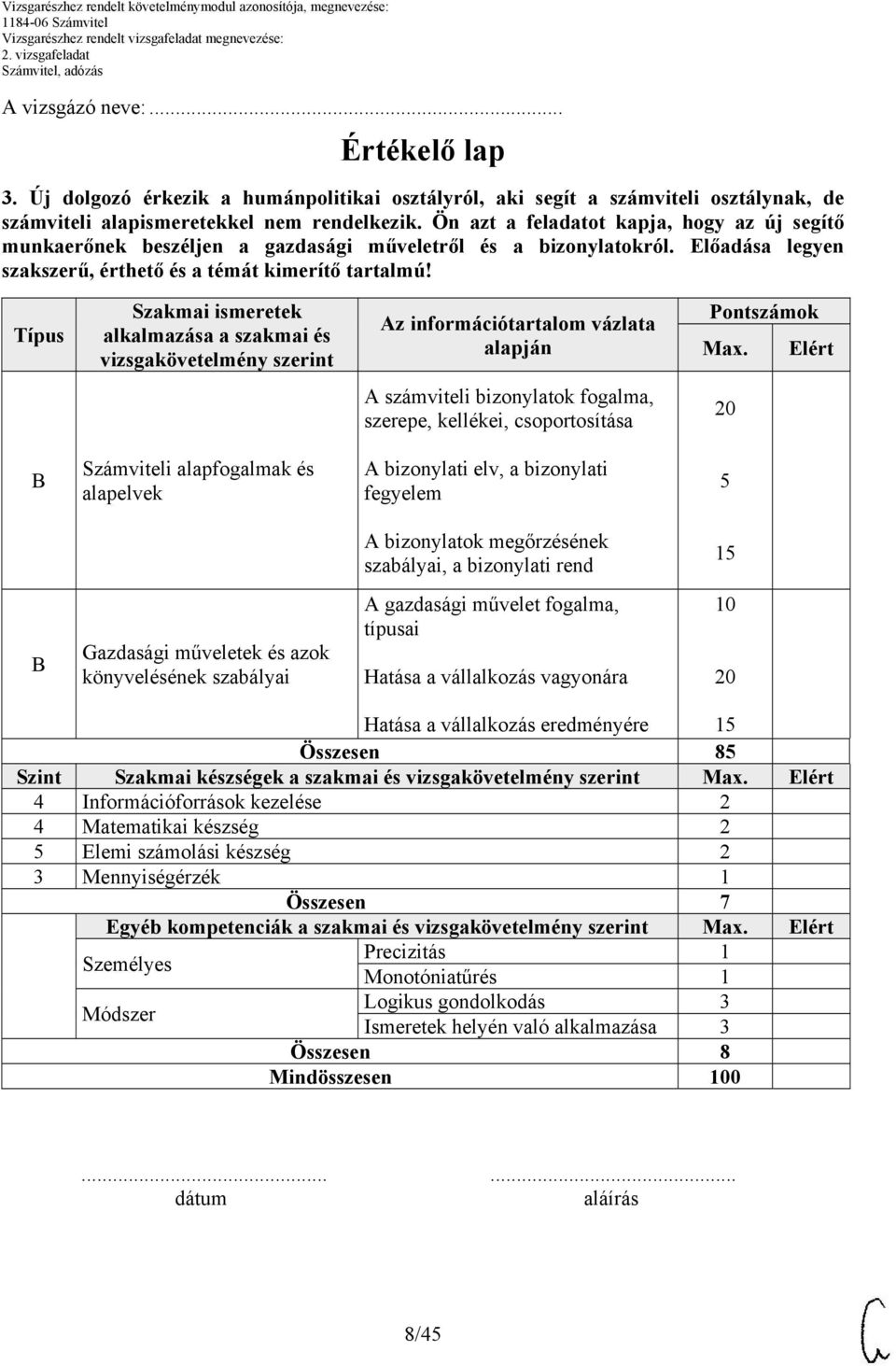 Típus Szakmai ismeretek alkalmazása a szakmai és vizsgakövetelmény szerint Az információtartalom vázlata alapján Pontszámok Max.