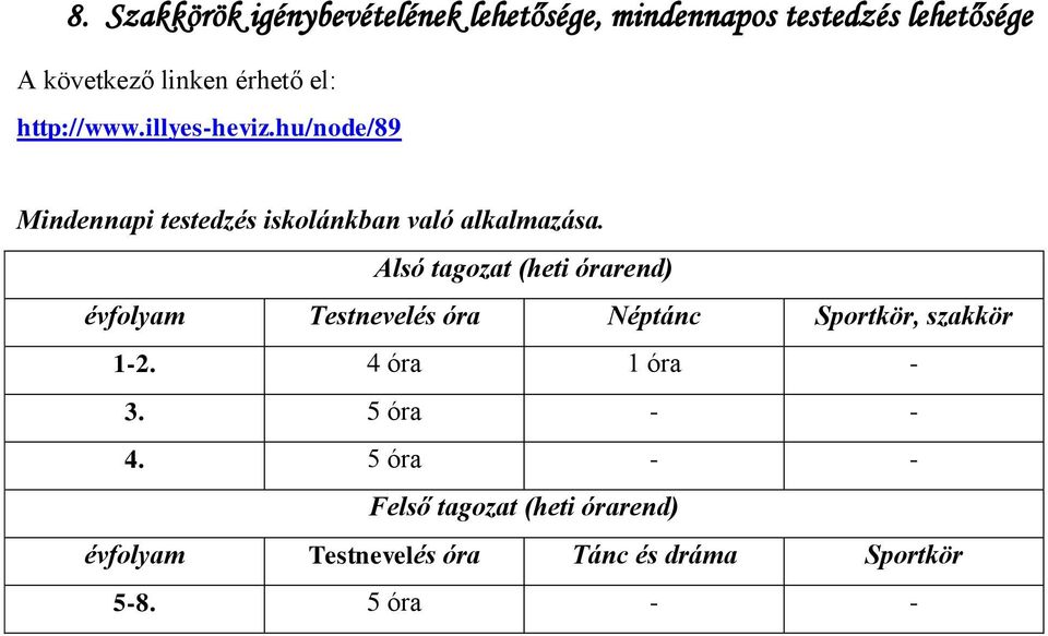 Alsó tagozat (heti órarend) évfolyam Testnevelés óra Néptánc Sportkör, szakkör 1-2. 4 óra 1 óra - 3.