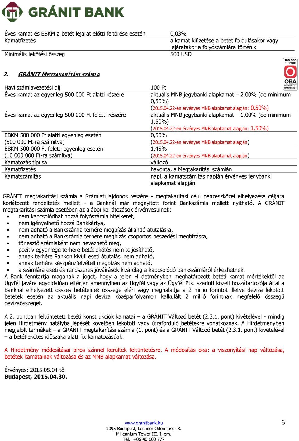 500 000 Ft feletti egyenleg esetén (10 000 000 Ft-ra számítva) Kamatozás típusa Kamatszámítás 100 Ft aktuális MNB jegybanki alapkamat 2,00% (de minimum 0,50%) (2015.04.