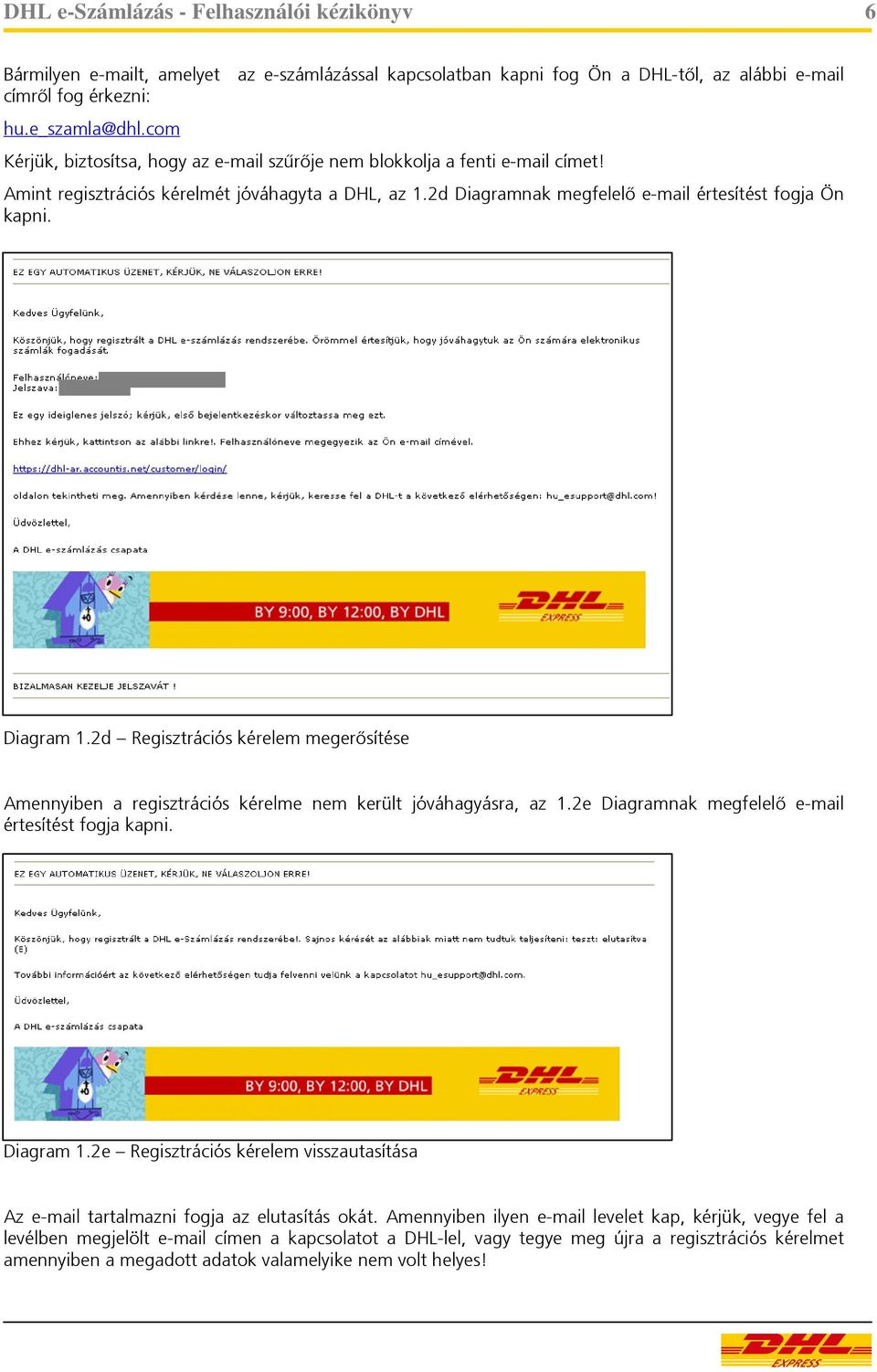 Diagram 1.2d Regisztrációs kérelem megerősítése Amennyiben a regisztrációs kérelme nem került jóváhagyásra, az 1.2e Diagramnak megfelelő e-mail értesítést fogja kapni. Diagram 1.